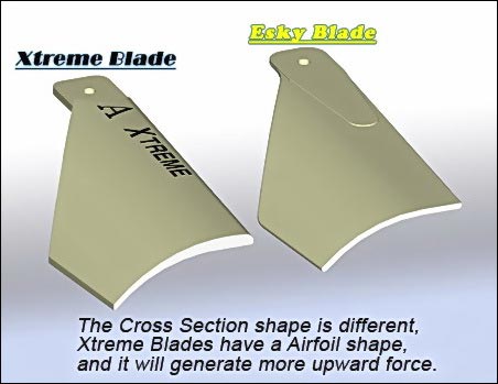 Reservdelar - Hard rotorblades (B) - Vit - Lama V3 m.fl.