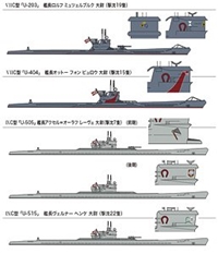RC Radiostyrt Byggmodell ubåt - DKM U-Boot Type VIIC:IXC- 1:700