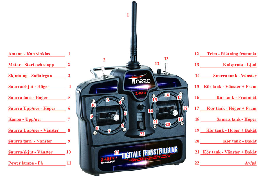 1:16 - Strmtiger - Torro Hobby BB - 2,4Ghz - RTR