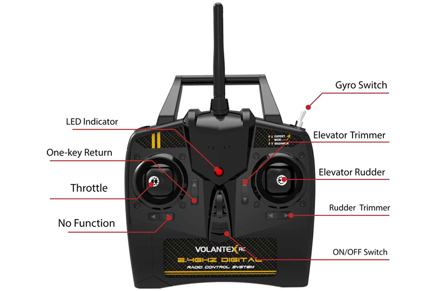 Demo - Radiostyrd flygplan - Super cub 500 - 2,4Ghz - SRTF