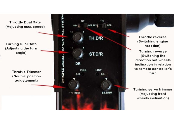 Demo 2 - Radiostyrda bilar - 1:10 - Bowie MT BL 4wd - Blå - 2,4Ghz - RTR