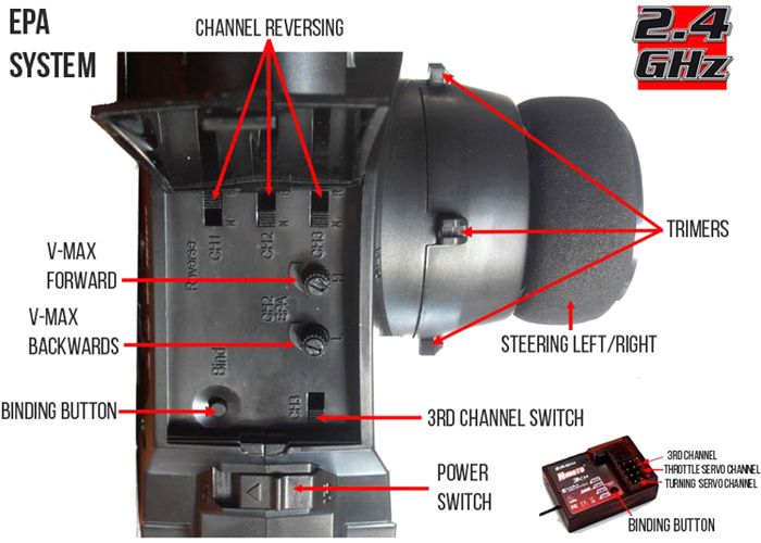 Demo - Radiostyrda bilar - 1:16 - Himoto Exb-16 BL 4wd - Gul - 2,4Ghz - RTR