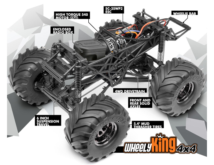 Radiostyrda bilar - 1:10 - Wheely King 4wd - 2,4Ghz - RTR