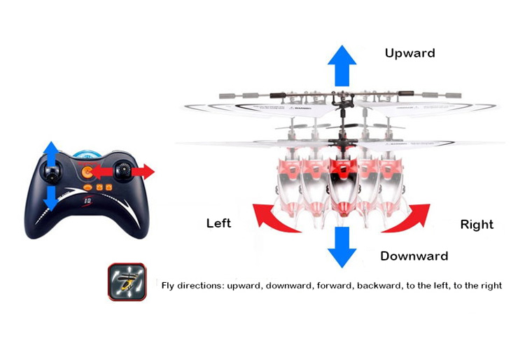 Demo - Radiostyrd helikopter - Syma Speed S5 - Röd - 3,5ch - RTF