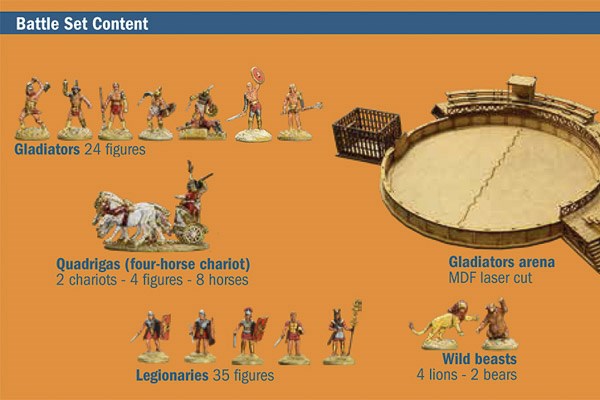 Byggmodell - Gladiators Fight - 1:72 - Italieri