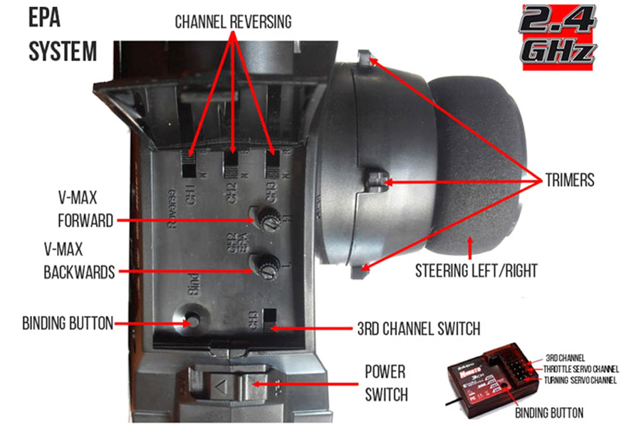 Thumbnail 728 f�r Radiostyrda bilar - 1:16 - Himoto Ext-16 4wd BL - Flame - 2,4Ghz - RTR