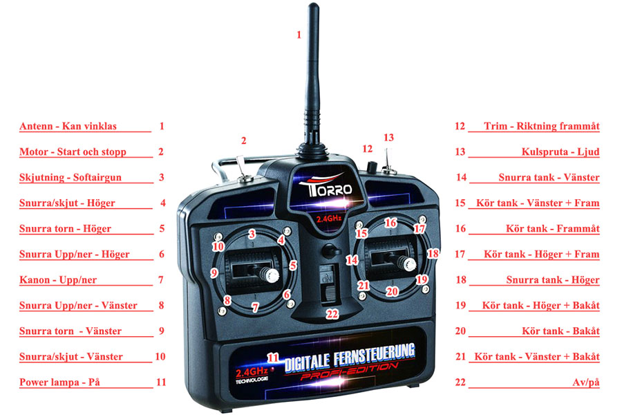 RC Radiostyrt 1:16 - Tiger 1 Early - Torro Pro IR Servo - 2,4Ghz - RTR