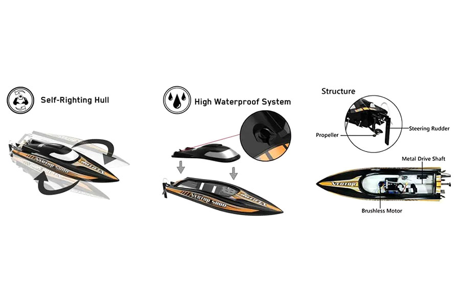 Borstlös rc båt - Vector SR80 Imax 3700 - 2,4Ghz - RTR