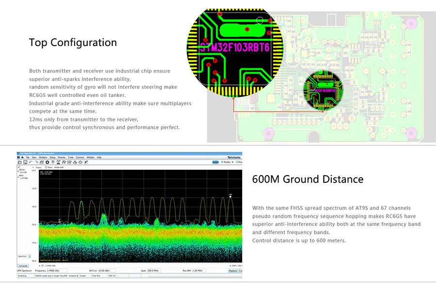Sändarpaket - 6CH 2,4Ghz - RadioLink RC6GS V2 Gyro Digital Telemetry