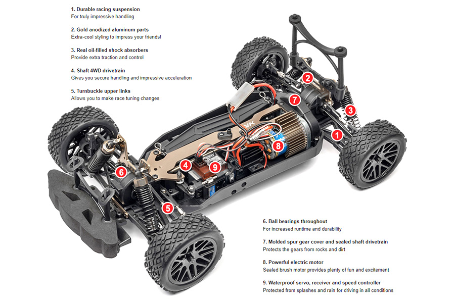 Thumbnail 734 f�r Radiostyrda bilar - 1:10 - Strada RX 4wd - 2,4Ghz - RTR