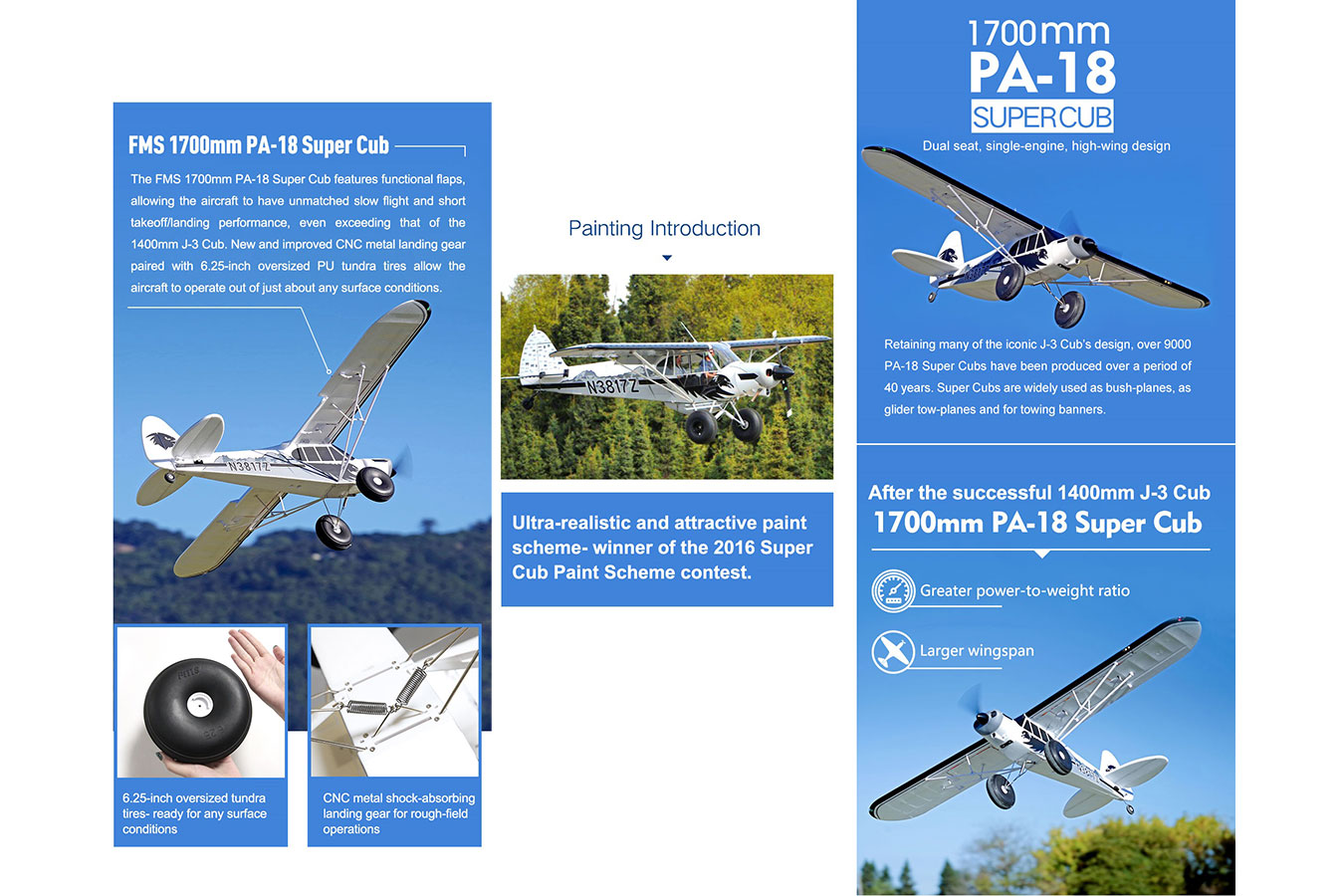 Sjöflygplan - Piper PA-18 Super Cub BL - 2,4Ghz - 6ch - SRTF