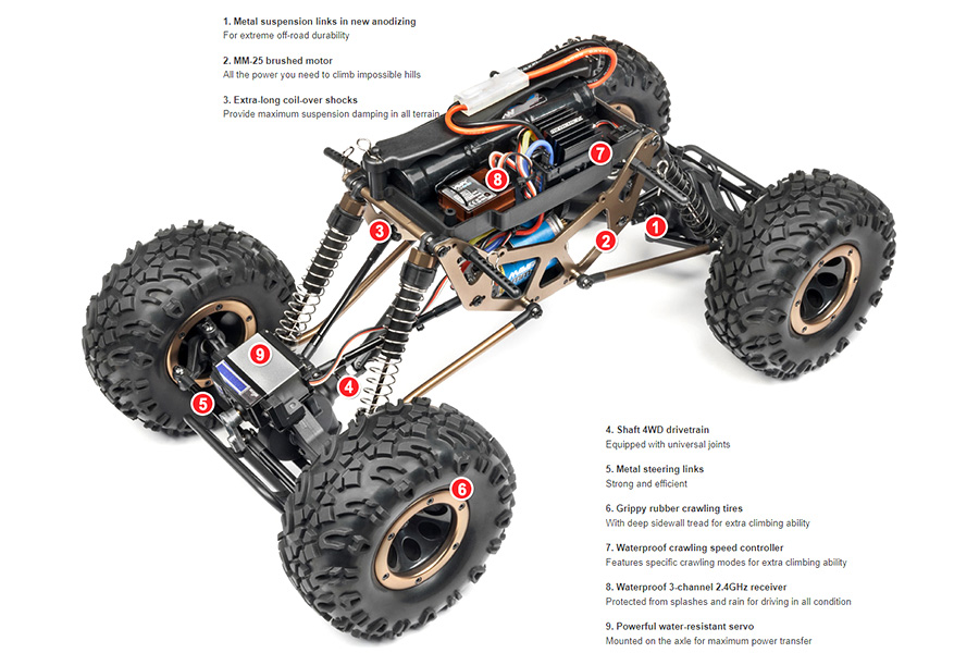 Radiostyrd Crawler - 1:10 - Scout RC - 4WD - 2,4Ghz - RTR