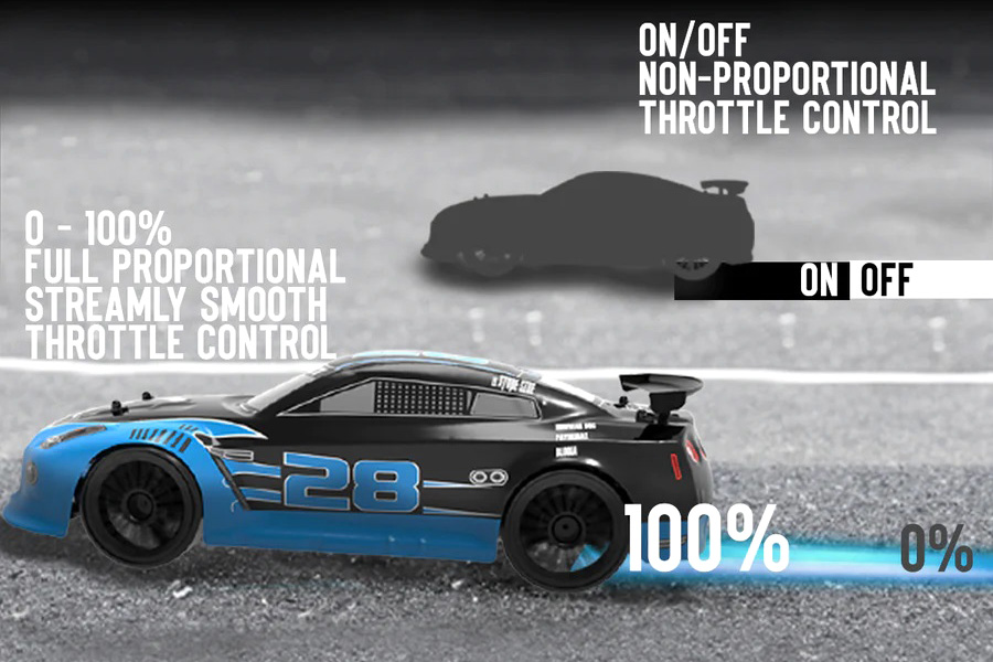 Thumbnail 654 för Radiostyrd bil - Drift Car 609KB2 Blue - 1:14 - RTR