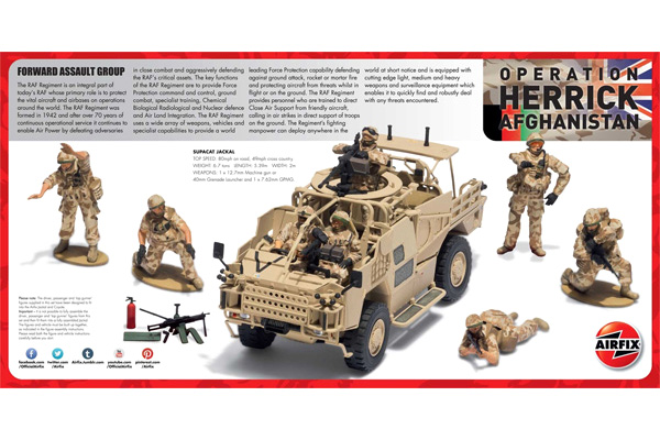 Byggmodell stridsfordon - British Forces - 1:48 - Airfix