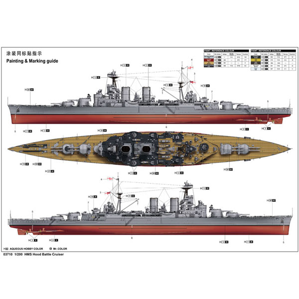 Byggmodell krigsfartyg - HMS Hood L132 cm - 1:200 - TR