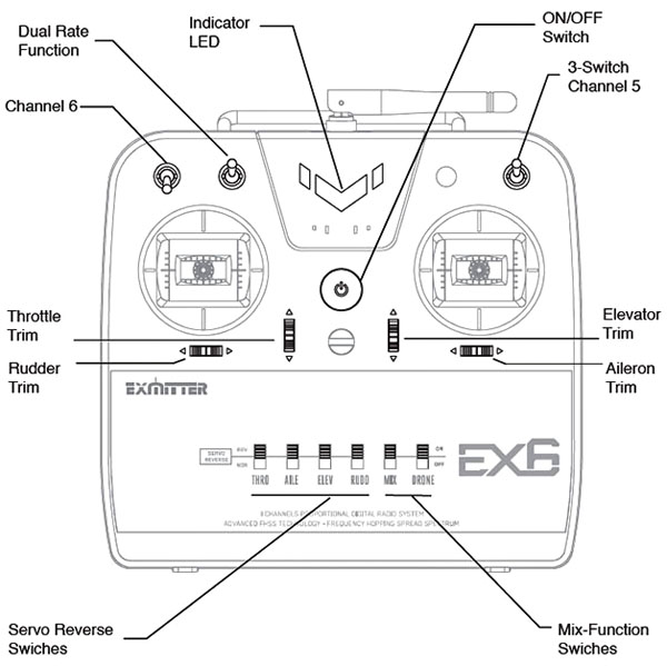 Flygplan - Ranger G2 BL - 2,4Ghz - 4ch - RTF