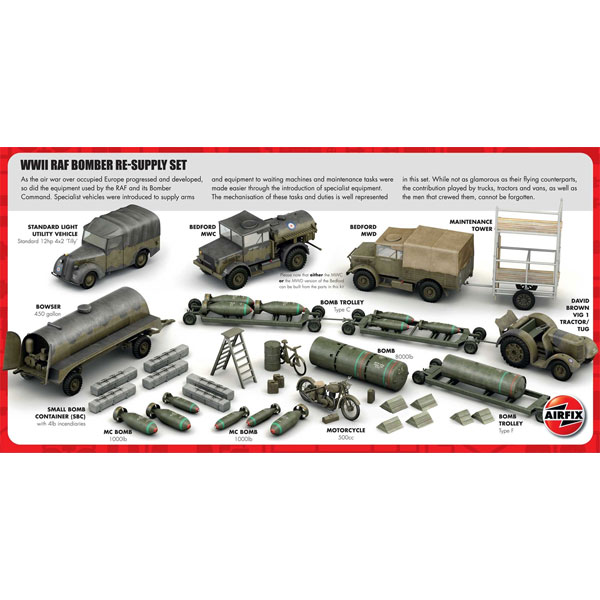 Bomber Re-supply Set - 1:72 - Airfix