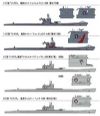 Byggmodell ubåt - DKM U-Boot Type VIIC:IXC- 1:700