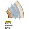 Scalextric Rad 2 Inner borders - 1:32