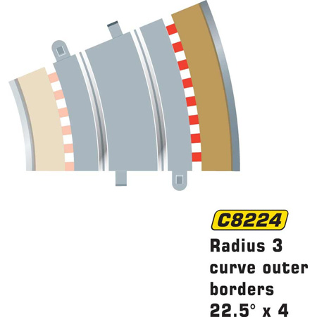 RC Radiostyrt Scalextric Rad 3 outer borders - 1:32