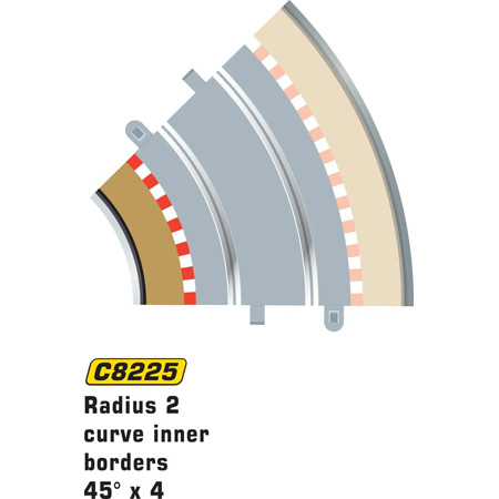 RC Radiostyrt Scalextric Rad 2 Inner borders - 1:32