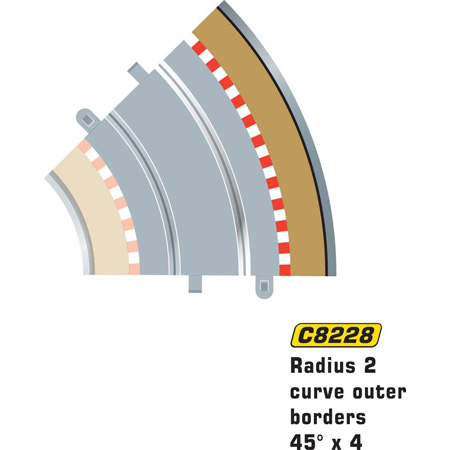 RC Radiostyrt Scalextric Rad 2 outer borders - 1:32