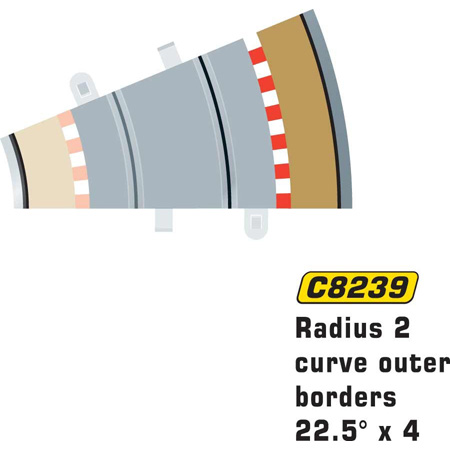 RC Radiostyrt RAD 2 OUTER BORDERS and BARRIERS (FOR C8234) - 1:32