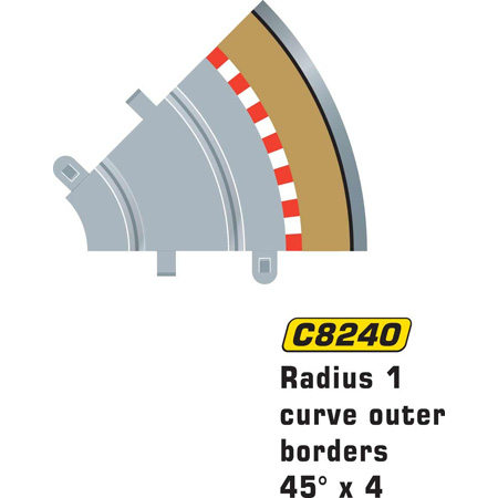 RC Radiostyrt RAD 1 OUTER BORDERS and BARRIERS (FOR C8202) - 1:32
