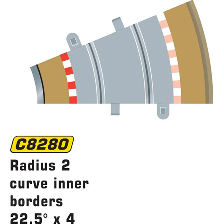 RC Radiostyrt RAD 2 INNER BORDERS and BARRIERS (FOR C8234) - 1:32